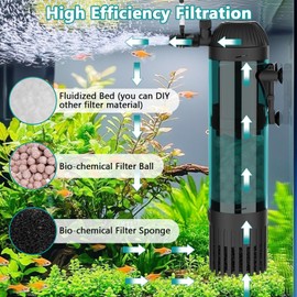 AQQA Aquarium Filter, 211GPH Submersible Fish Tank Filter with Aeration & Rainfall, Multi-Layer Filtration Silent Adjustable Airflow Filter, Oxygenation Circulation Water Pumping for 40-90 Gal Tanks