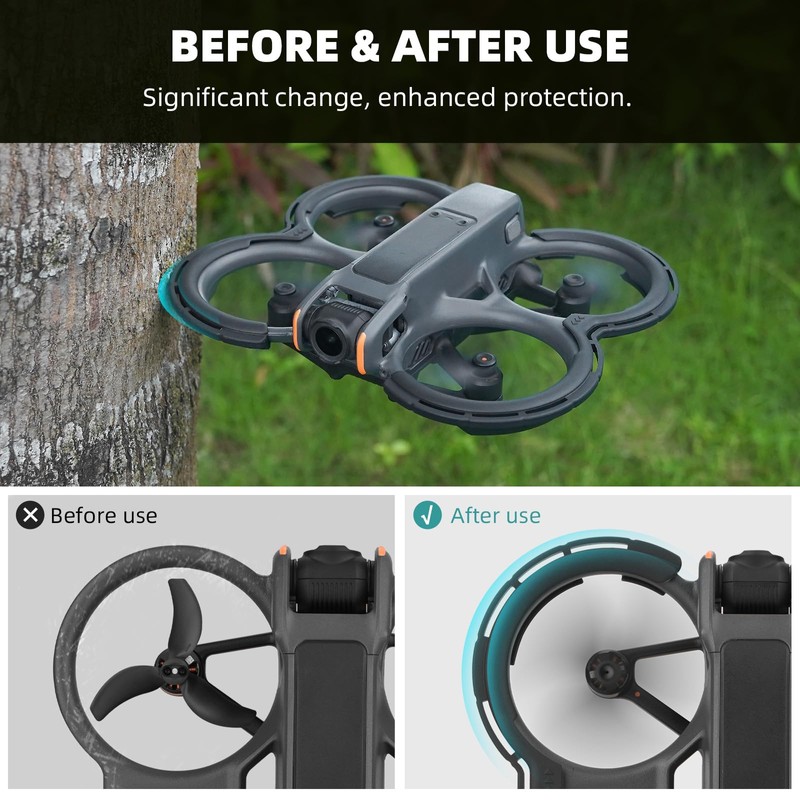BRDRC Avata 2 Bumper Guards Accessories, Propeller Guard Protector Gimbal