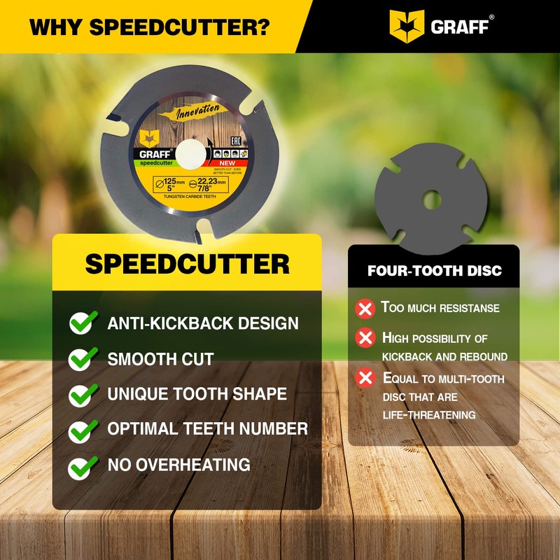 Circular Saw Blades for Wood 125