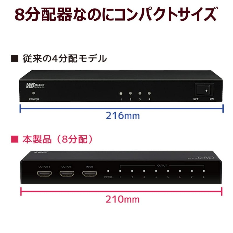 4K60Hz 1 in 8 Output HDMI Splitter RS-HDSP8P-4K