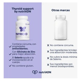 Suplemento Para Tiroides Avanzado Zinc 60 Capsulas