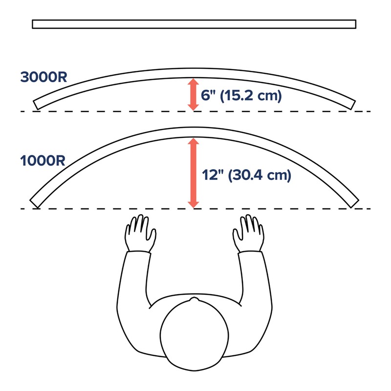 Ergotron – HX Heavy Duty Tilt Pivot – for 1000R,