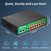 10-Port Gigabit Managed PoE Switch, 8 PoE+ Ports@120W with 2