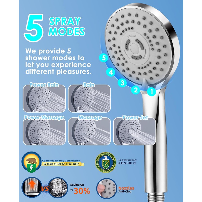 Jafeton High Pressure Rainfall Shower Head with Handheld Spray Combo
