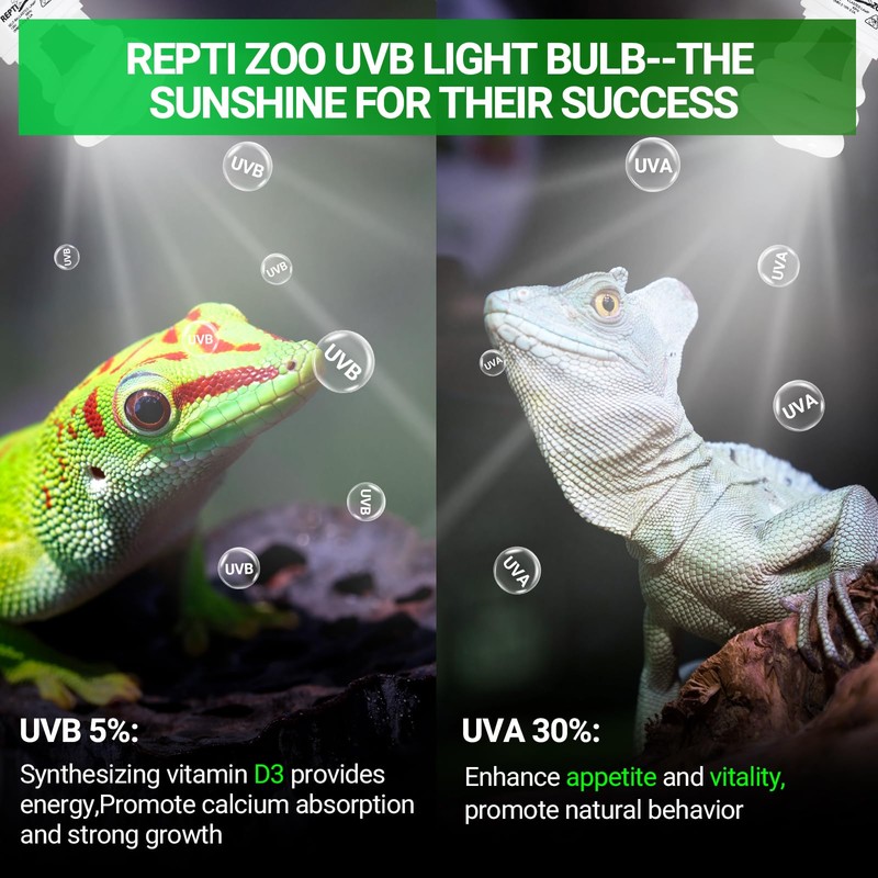 REPTI ZOO UVB Light for Tropical Reptile, 2 Pack 5.0