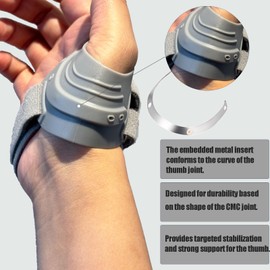 Daumenschiene Universelle CMC Daumenorthese Arthrose Daumenbasis Stabilisierung, Schmerzlinderung, Sehnenentzündungen, Universal & spezifisch für Rechts-/Linke Hand, Größe M, 18-22 cm (Rechte Hand, M)