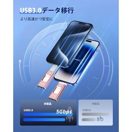 [No Apps Required] USB Memory for Phone, 4 in 1 USB Drive, 512 GB, External Phone Memory, High Speed USB 3.0, USB Memory, Compatible with IOS, Android, PC, Mac, Compatible with Phones, Backup, Apps