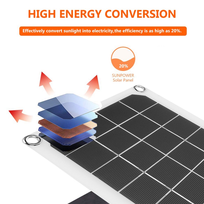 6V 10W Outdoor Solar Power Panel Exhaust Fan USB Charging