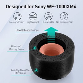 Memory-Schaumstoff-Spitzen für Sony WF-1000XM4, rutschfeste Ersatz-Ohrstöpsel für Sony True Wireless Kopfhörer, passt in die Ladehülle, perfekte Geräuschunterdrückung, 3 Paar (verschiedene Größen,