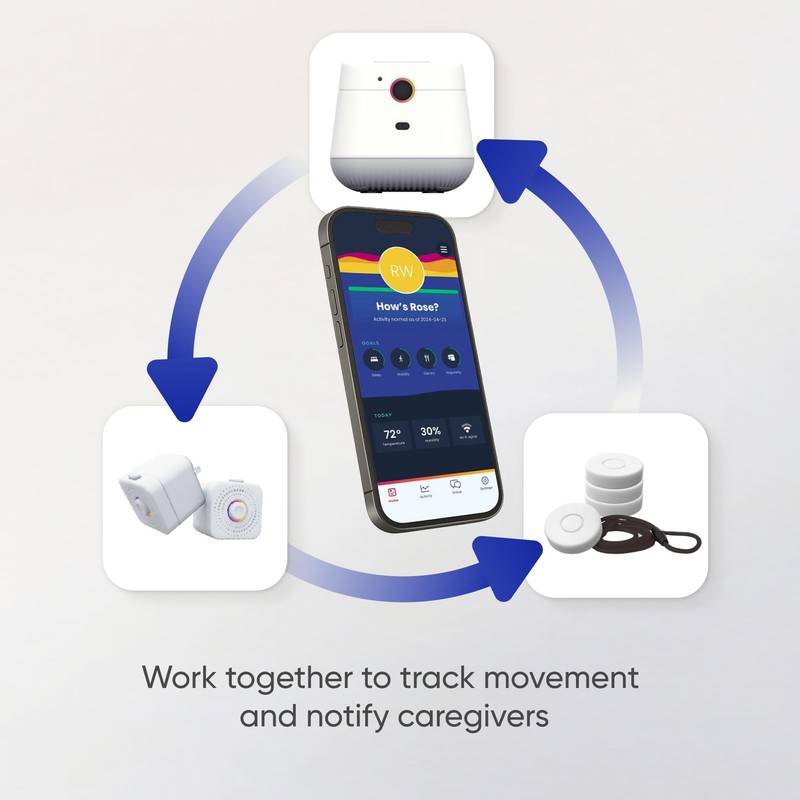 Nomo Smart Care Satellite - Eliminate Dead Zones & Boost