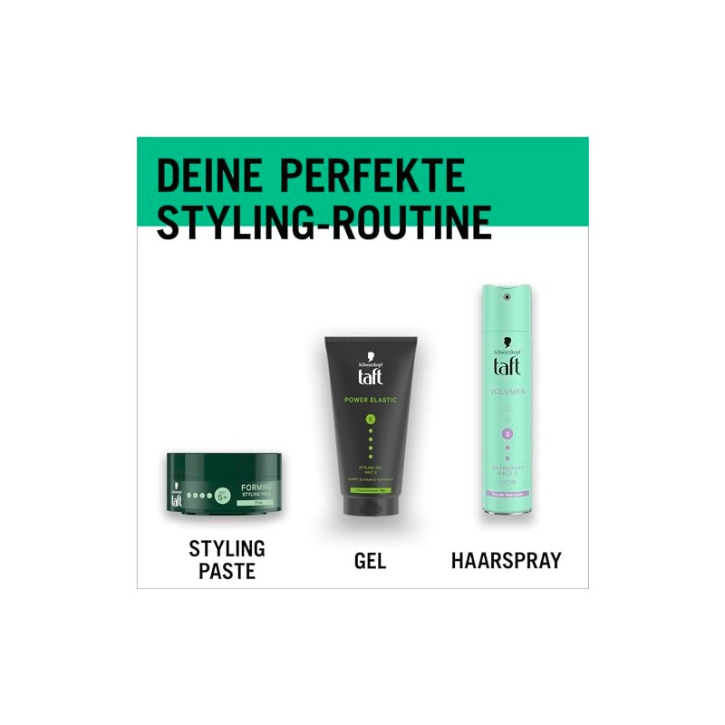 Schwarzkopf TAFT Paste Forming (4 x 75 ml), Hair Styling