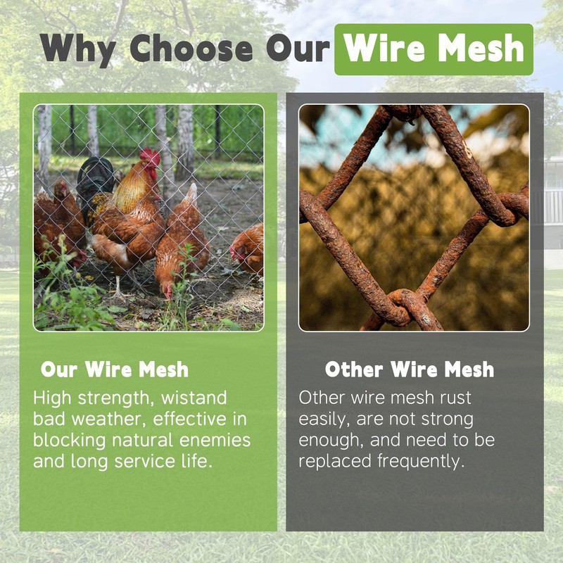 HOSTIC 4FTx150FT Chicken Wire Netting 2IN Mesh Galvanized Wire Hexagonal