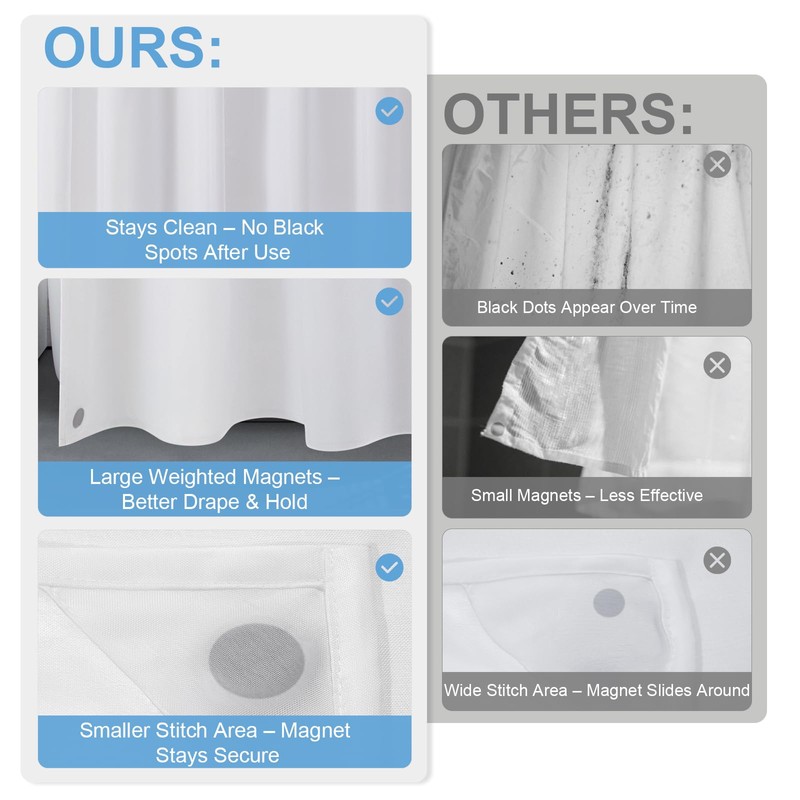 Waterproof Fabric Shower Curtain Liner with 3 Magnets – Soft,