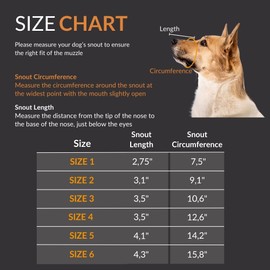 Dog Muzzle – Soft Rubber Basket Muzzle for Large Dogs- Dog Muzzle for Medium Sized Dogs - Mouth Guard for Small Pets - Prevents Biting, Scavenging- Allows Panting, Drinking- Bozales para Perros