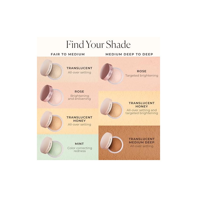 Translucent Loose Setting Powder Ultra Blur - Translucent by Laura