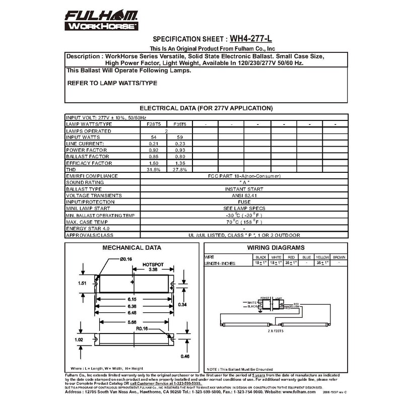 Fulham Lighting Fulham WorkHorse Adaptable Ballast, WH4-120-L , Silver