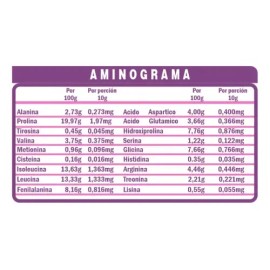 Suplemento en polvo Healthy Superfoods Colágeno de Colágeno Hidrolizado x 1kg