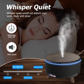 500ML Humidifiers for Bedroom Decor,Diffusers for Essential Oils Large Room,Aromatherapy Diffuser Cool Mist Scent Diffuser,7 Colors Lights 3 Mist Modes with R/C for Home Office Gifts Wood Color