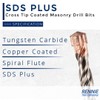 Set Of 8 SDS Drill Bits 5/5.5/6/6.5/7/8/10/12mm x 160mm Long