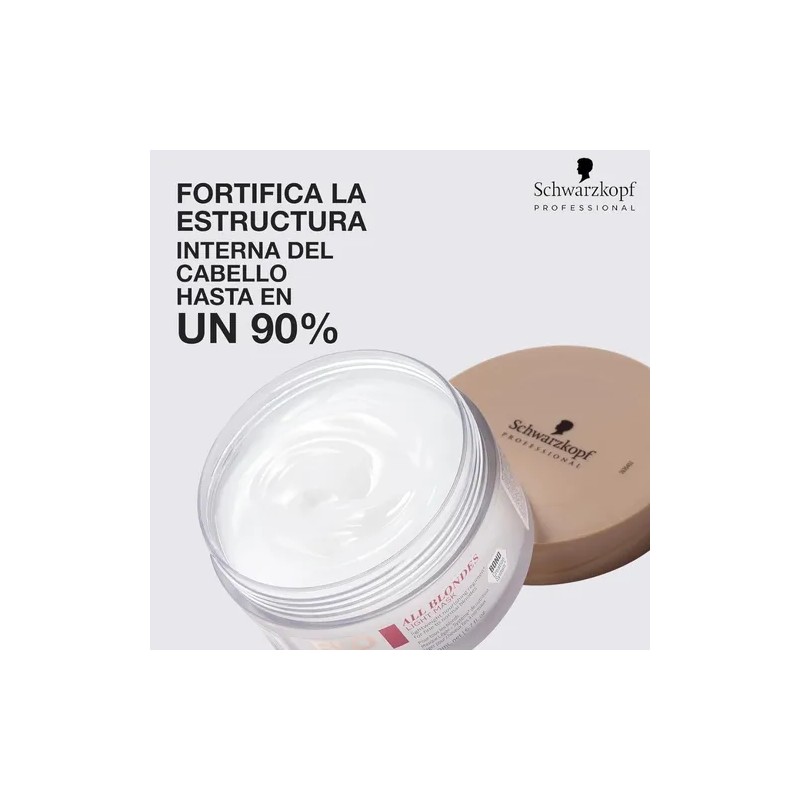 Blondme All Blondes Mascarilla Enriquecida Rubios 200 Ml
