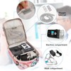 CPAP Travel Bag, Travel Carrying Bag Compatible with Airsense 10,