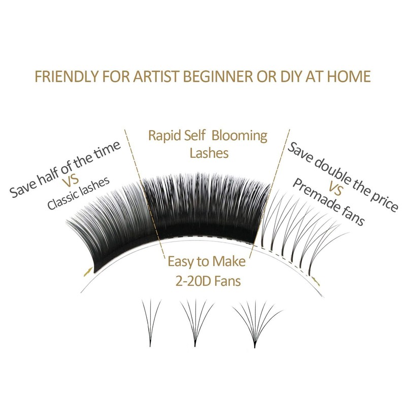 Emeda A Second Flower Eyelash Extension C D Curl, 0.07