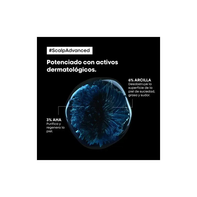 Shampoo Limpieza Profunda Cabello Graso 500ml L'oréal Pro