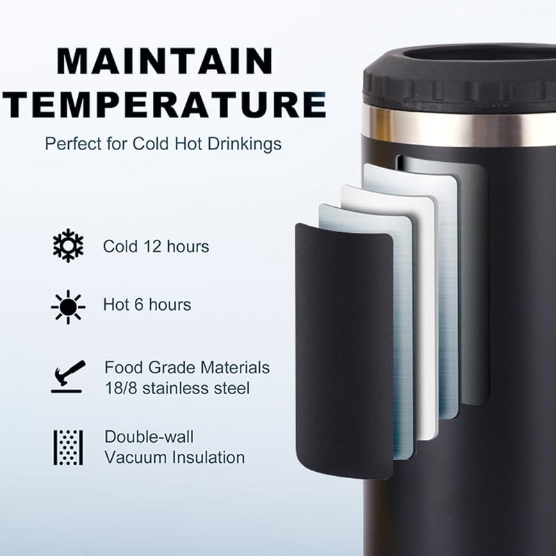 4 in 1 Travel Mug and Can Insulator for 12