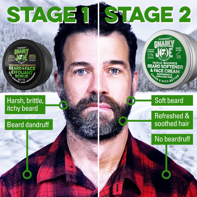 Gnarly Joe Beard Rescue and Revive Gift Pack, 135g. Softens