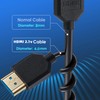 MysRuida 1ft 2.1V Mini HDMI to HDMI Male Cable, 8K@60Hz/4K@120Hz,