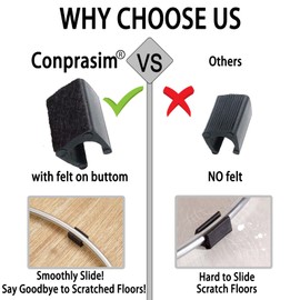 Rectangle U Shaped Chair Leg Tips Caps with Felt Pads,Furniture Feet Protector Slide Smoothly Glides No Scratches No Noise Protect Hardwood Floor,Fit 10mm(25/64inch) Diameter Tubular Leg (Black 24PCS)