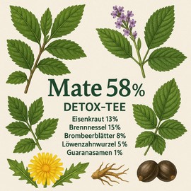 Apsara Premium Detox & Slim Kräutertee – 150g (3 x 50g) Loser Tee – Natürlicher Entschlackungstee mit Mate, Brennnessel & Eisenkraut – Detox Tee für Stoffwechsel & Wohlbefinden