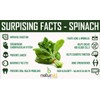 Veena Veena 100% Green Spinach Leaf Powder (Palak Leaf Powder)