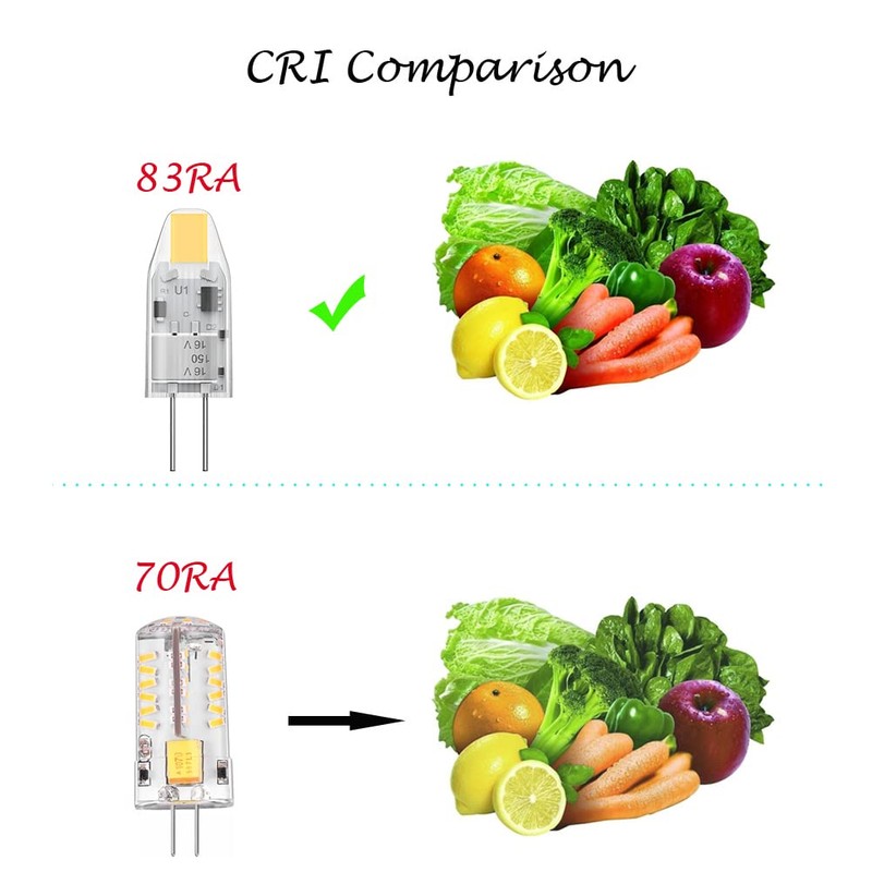 YUIIP G4 LED Bulb AC/DC 12V 1.2W (10W Halogen Bulb