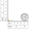 Solid 14K White Gold 3mm Round Natural Citrine November Birthstone