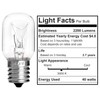 Belleone Microwave Light Bulb for Whirlpool, 8206232A Light Bulbs for