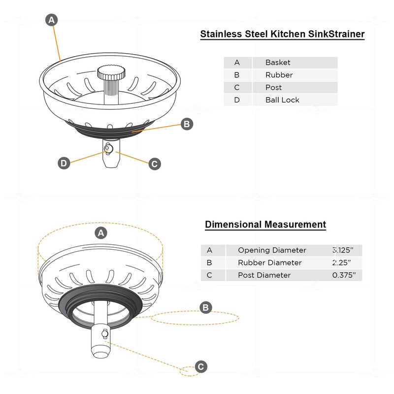 Highcraft 9754JO Stainless Steel Kitchen Sink Strainer Basket-Replacement for Standard