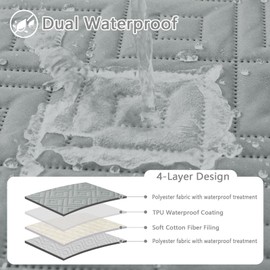 hyha Waterproof Dog Blanket, Soft Dog Bed Cover Pet Blankets, Waterproof Sofa Couch Cover for Dogs Washable, Reversible Pet Couch Covers for Sofa Furniture (30x53 Inch, Grey/Light Grey)