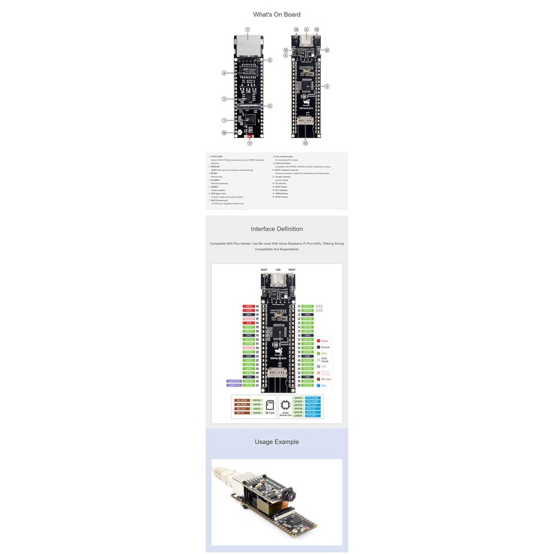 ESP32-S3 ETH Development Board 10/100Mbps RJ45 Ethernet Wi-Fi & Bluetooth