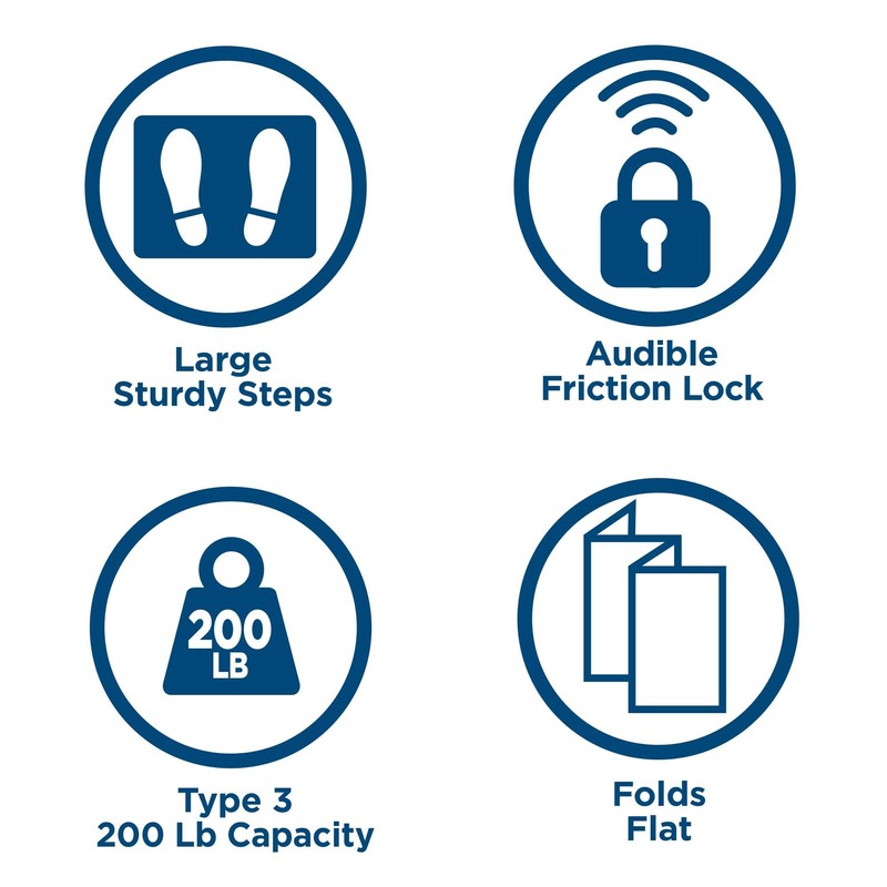 Cosco 11408PBL1E Three Step Big Step Folding Step Stool with