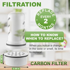 Dreyoo 4 Pack Activated Carbon Ion Exchange Replacement Filters Compatible with LS Home Dispenser and Pitcher Systems, Water Pitcher Clearly Filters for Protection Against Water Contaminants