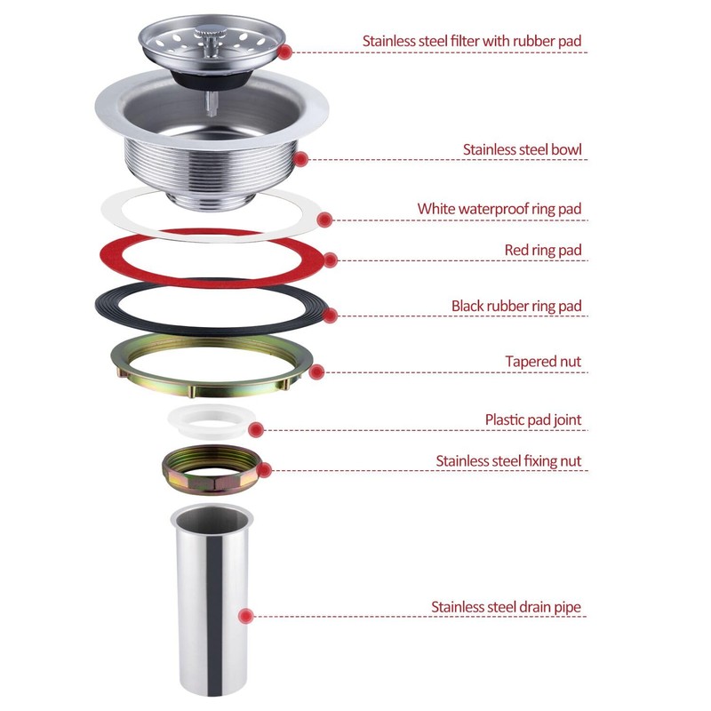 UNI-DRAIN Kitchen Sink Drain Stainless Steel Replacement Kits for Opening