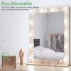 DEGNJU Vanity Light Bulbs 60W Equivalent, 5000K Daylight White Bathroom