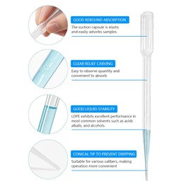 Mailfull 100 pipette in plastica usa e getta per liquidi, con scala graduata, per laboratorio, bambini e cosmetici fai da te (2 ml)