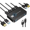 Giimake KVM Switch HDMI for 2 Computers Sharing One HD