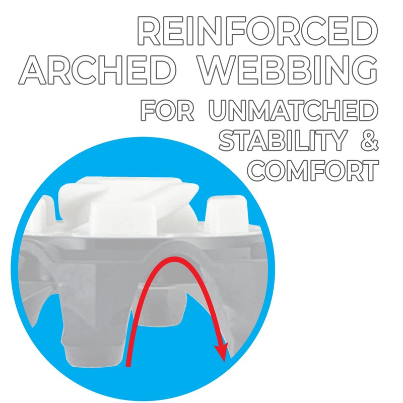 Softspikes Pulsar Fast Twist 3.0 Ultimate Cleat Kit Red/White