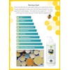 Songbird Orange Spice Massage Wax EcoTub (100g)