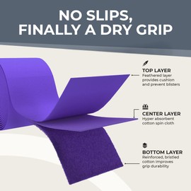 ADV Tennis Dry Overgrip – 30 unidades – Cinta de agarre ultra absorbente con exclusivo material de fieltro Tac para una mayor comodidad aterciopelada – Probado y diseñado por Pro (multicolor)