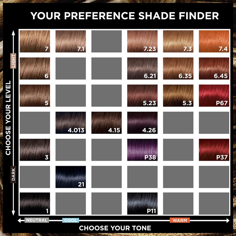 L'Oreal Paris Preference Hair Dye, Long Lasting, Luminous Permanent Hair