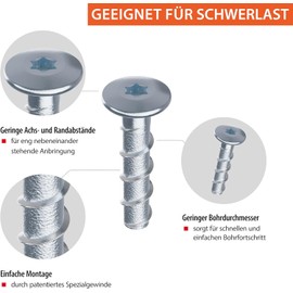 TOX Sumo Max 1 FK Speed Screw Anchor, 6 x 28 mm, M, Concrete Screw Made of Galvanised Steel with Flat Head and Low Drilling Depth, Quick Assembly, Approved by Building Inspection, Pack of 100